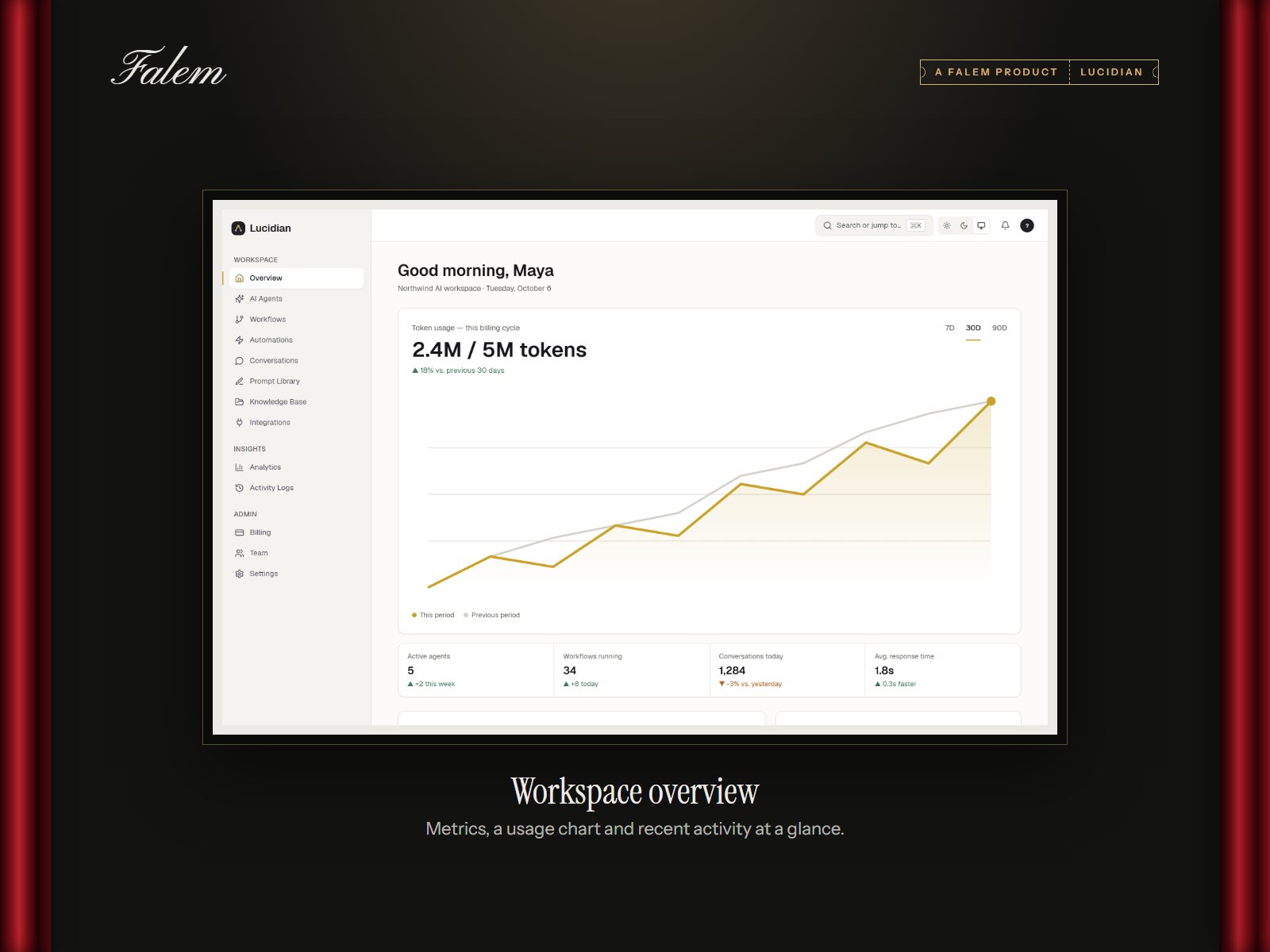 Lucidian: Workspace overview